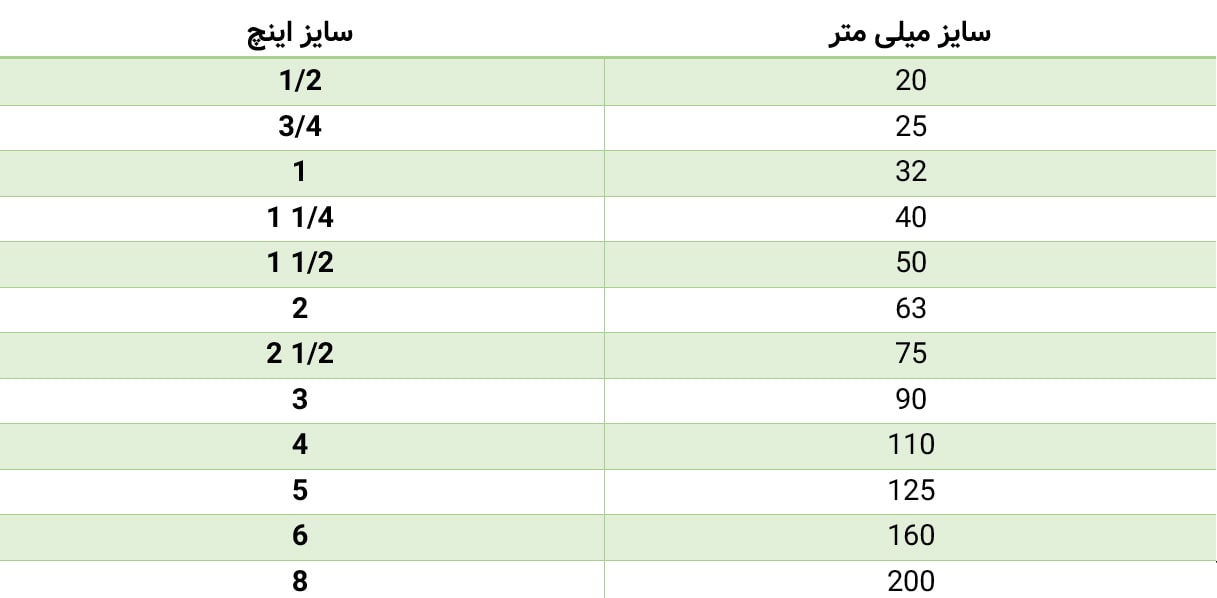 جدول سایز